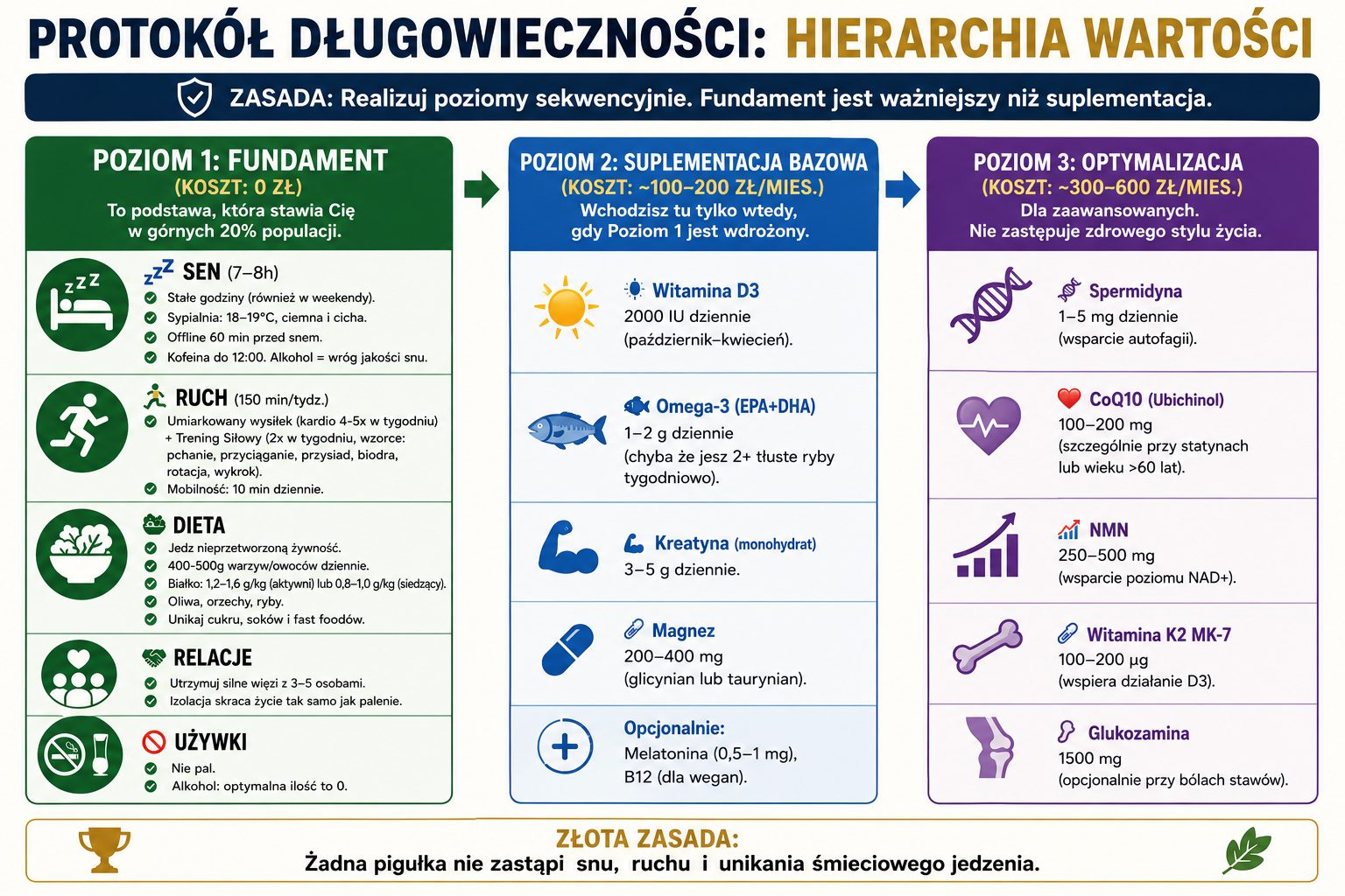 ChatGPT Image 2 cze 2026, 15_39_36