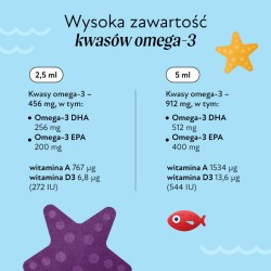 Olini - Tran dla dzieci - 100 ml Olini - Tran dla dzieci - 100 ml