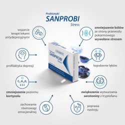 SanProbi - Stress - 20 kapsułek SanProbi - Stress - 20 kapsułek