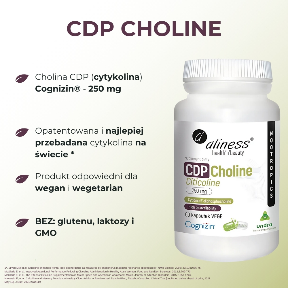 Aliness CDP Choline 250mg - 60 kapsułek